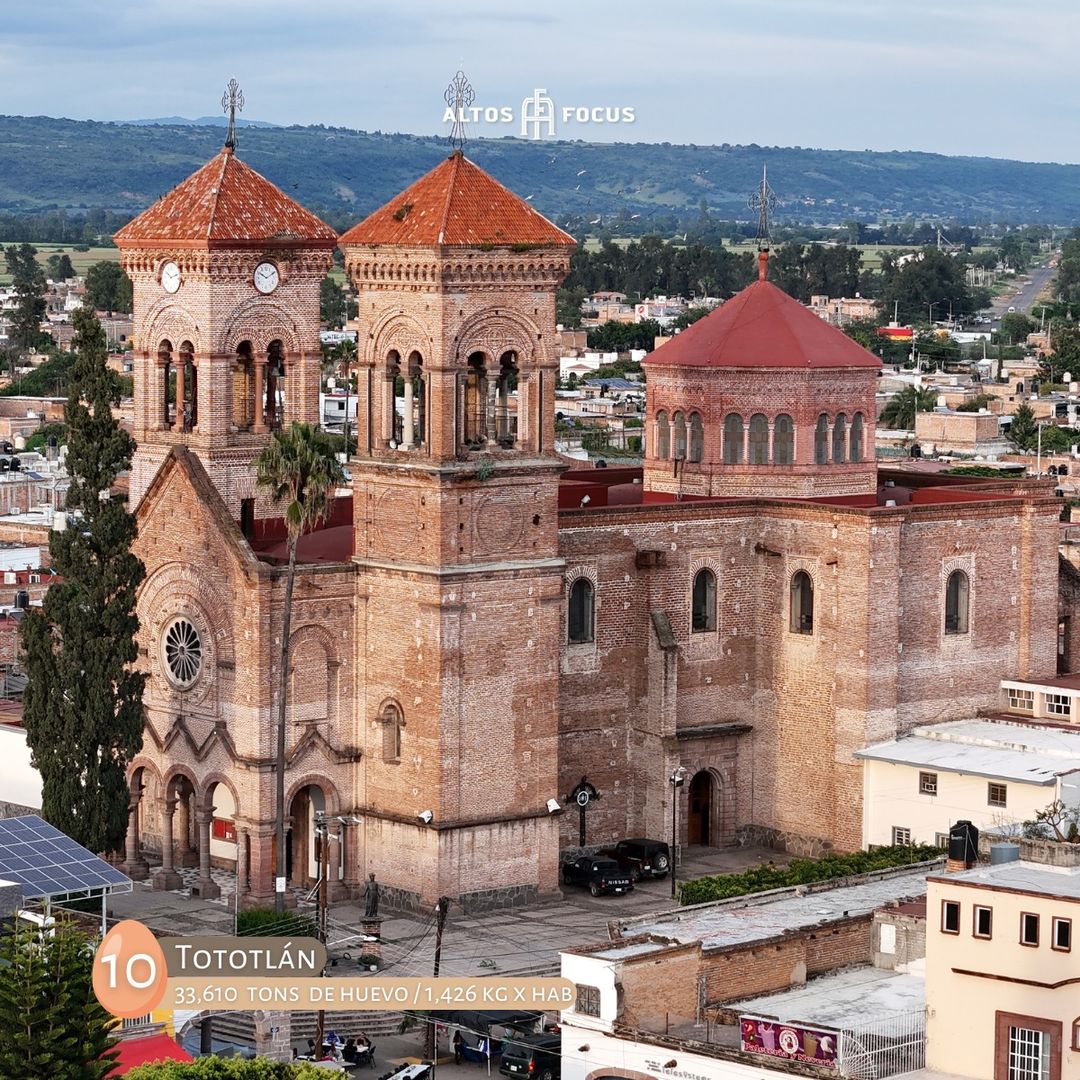 ¡Este ranking está de huevos! 
El municipio de Tototlán ocupa el décimo puesto e…